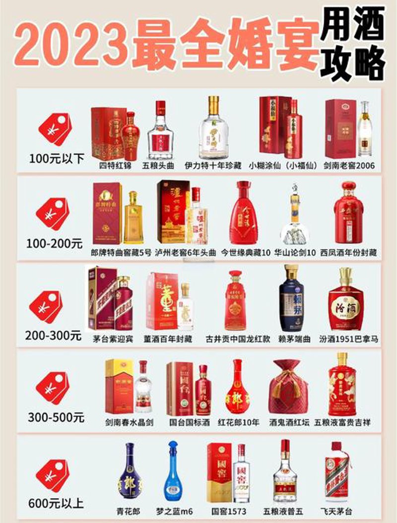 合醉酒文化：现代社交中的新风尚